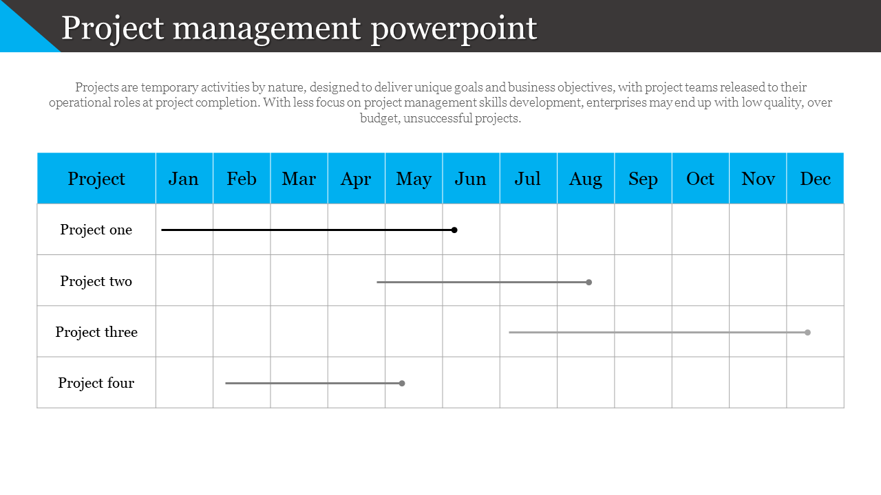 Free - Project Management PowerPoint Template And Google Slides 